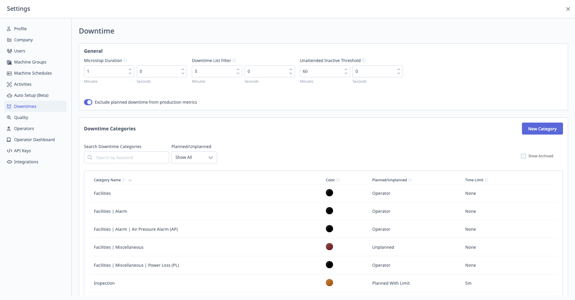 General Downtime Settings