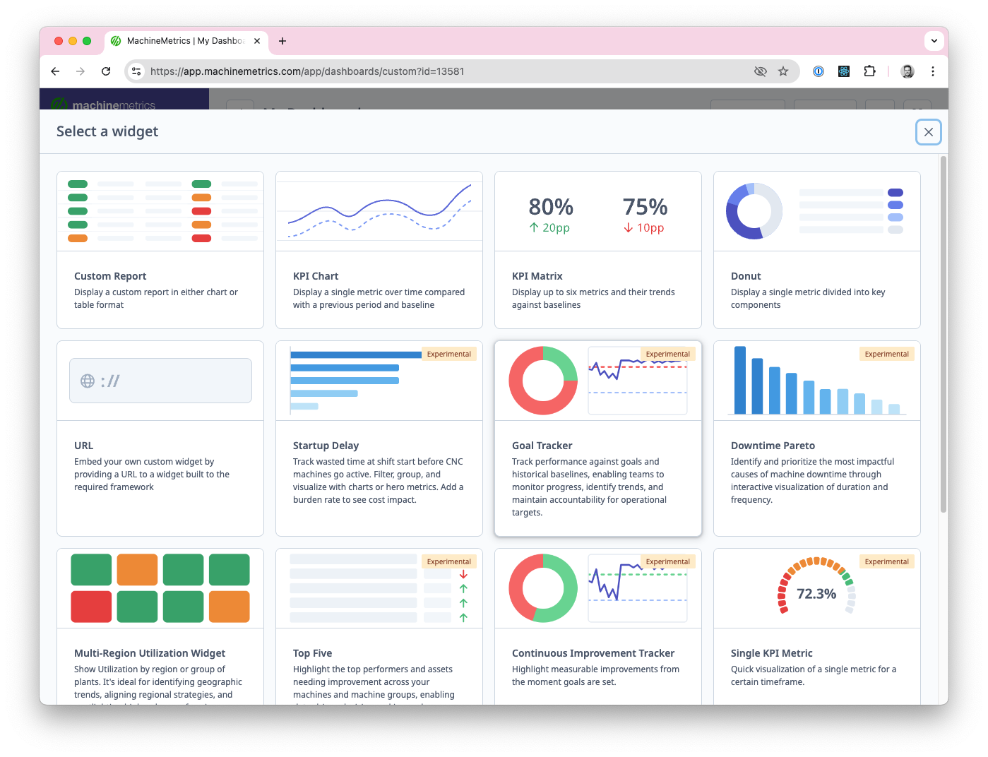 Configurable Dashboards