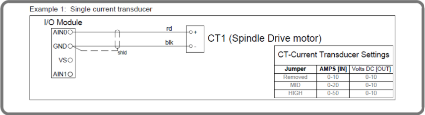 Current Transducer Wiring Diagram