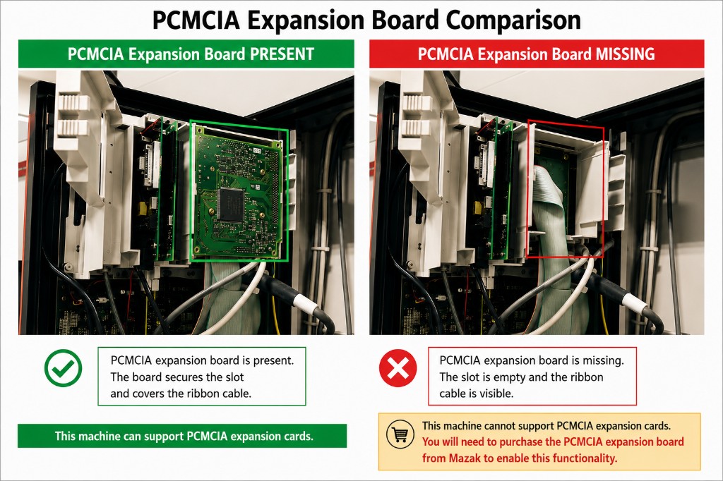 Side-by-side comparison of a Fusion 640 with and without a PCMCIA expansion board