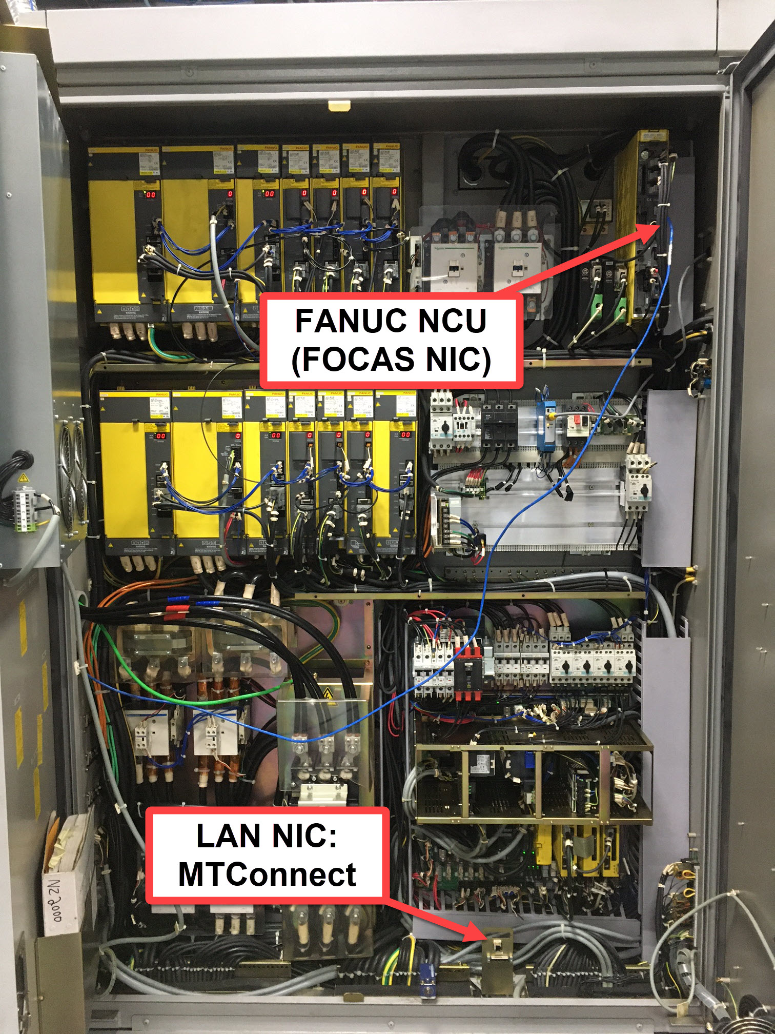 Mori Seiki electrical cabinet — FANUC NCU (FOCAS NIC) labeled in upper right section; LAN NIC (MTConnect) labeled separately in the lower right; both are distinct RJ45 ports