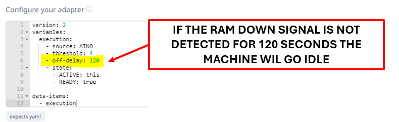 MachineMetrics adapter configuration — adapter YAML showing off-delay: 120; if the Ram Down signal is not detected for 120 seconds, the machine goes idle