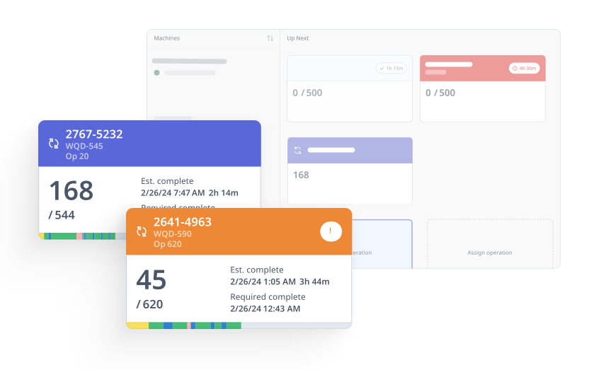 Production Schedule Intelligence