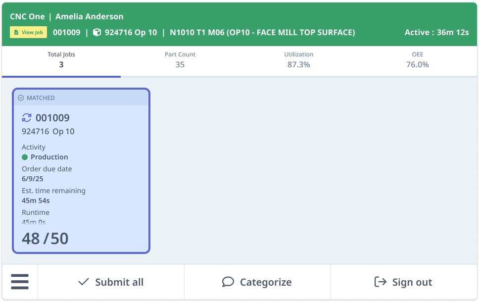 Confirming a high-confidence match