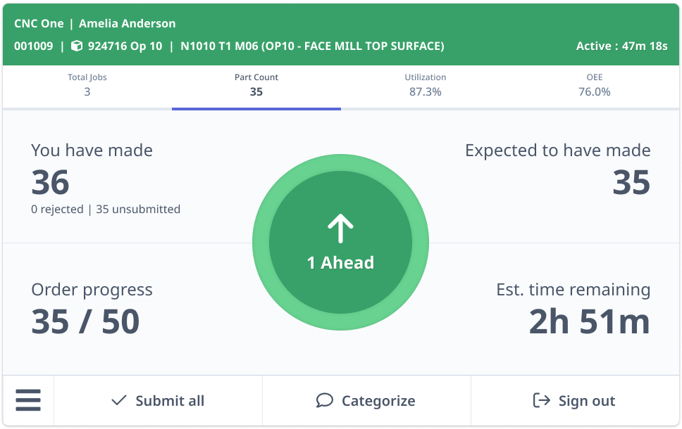 Part Count tab showing progress, pace, and estimated time remaining